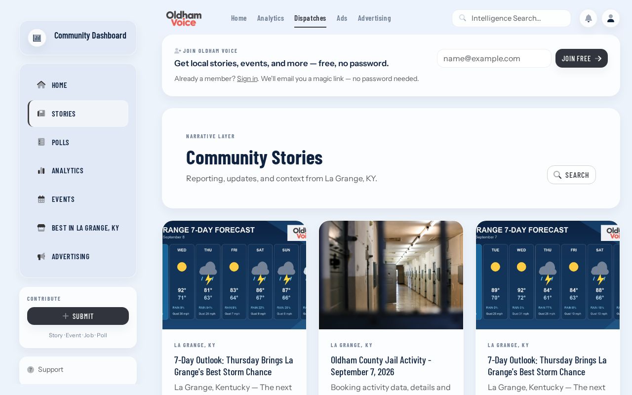 Oldham County arrest reports in the Oldham Voice jail activity archive